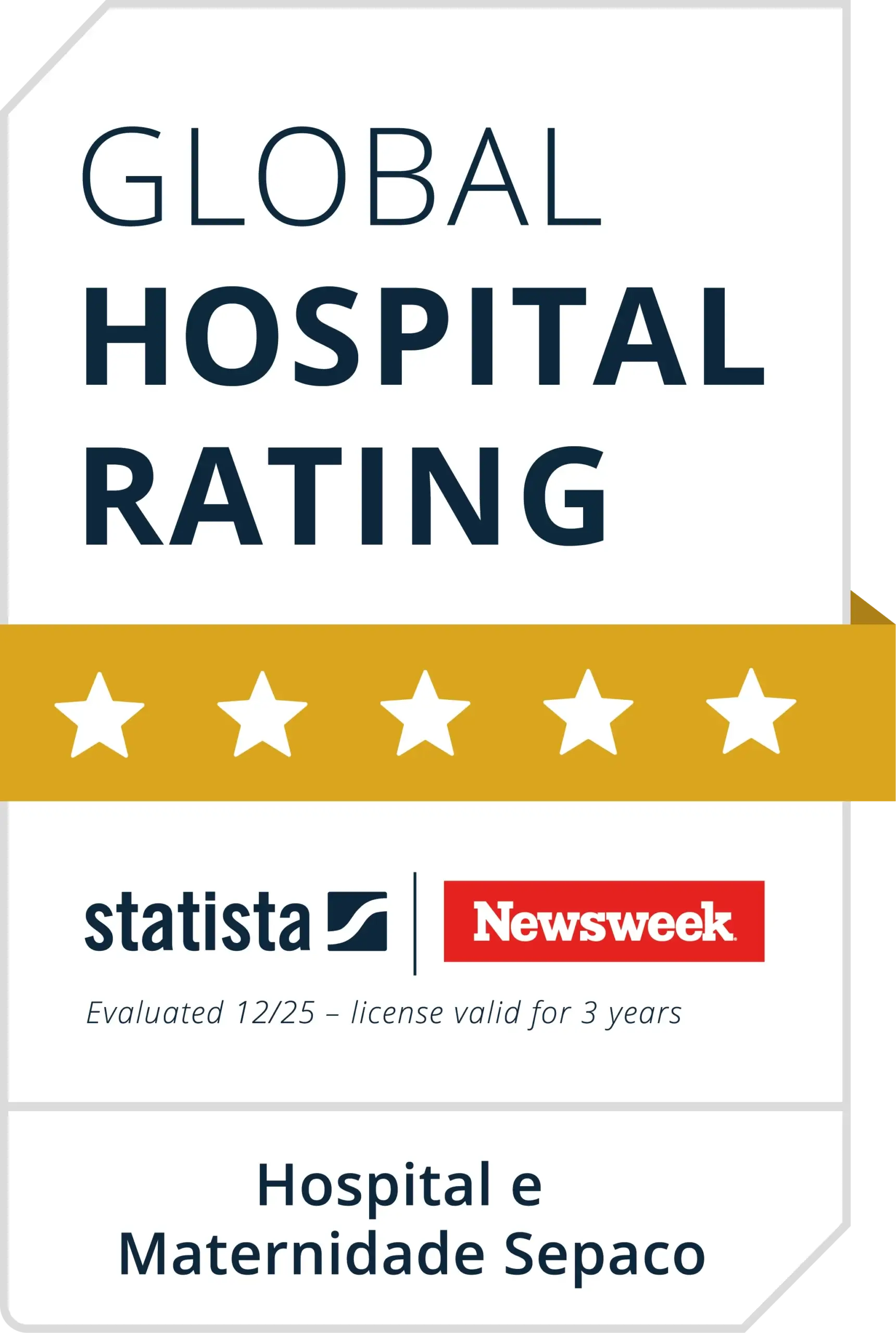 Global Hospital Rating